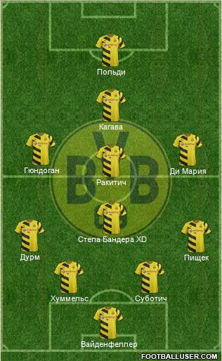 Borussia Dortmund Formation 2015