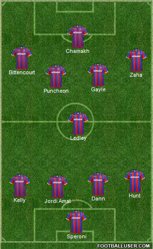 Crystal Palace Formation 2015