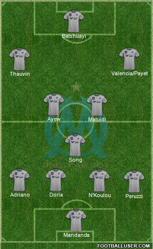 Olympique de Marseille Formation 2015