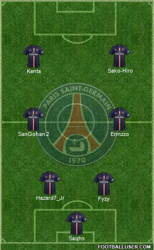 Paris Saint-Germain Formation 2015