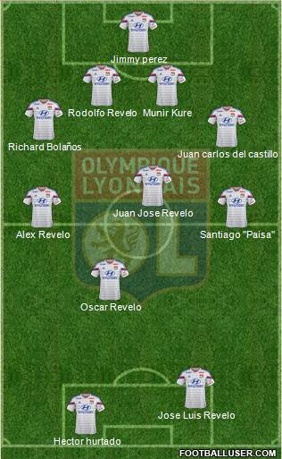 Olympique Lyonnais Formation 2015