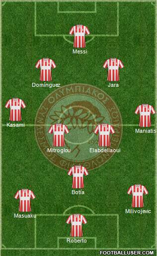 Olympiakos SF Piraeus Formation 2015