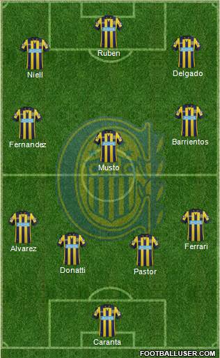 Rosario Central Formation 2015