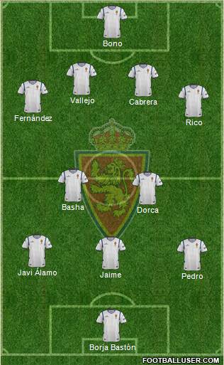R. Zaragoza S.A.D. Formation 2015