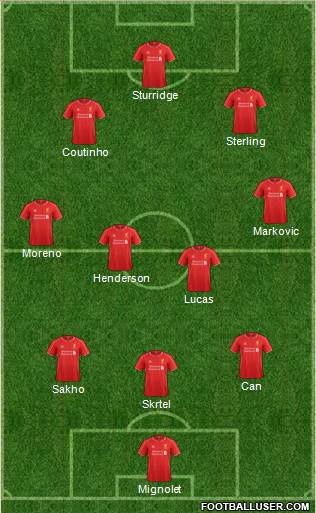 Liverpool Formation 2015