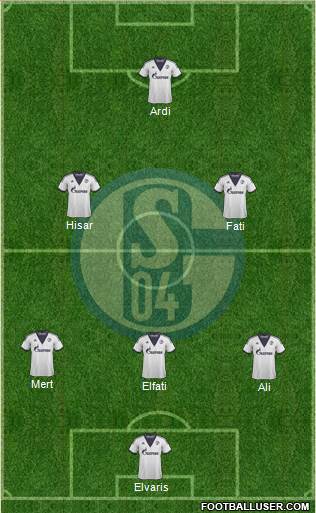 FC Schalke 04 Formation 2015