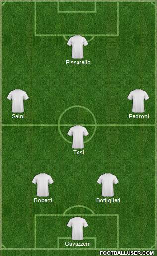 Champions League Team 4-2-3-1 football formation