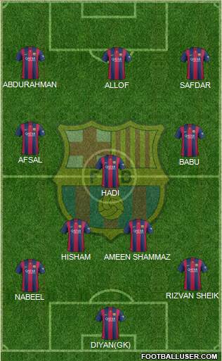 F.C. Barcelona Formation 2015