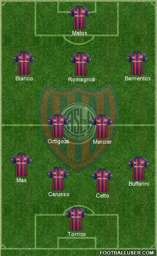 San Lorenzo de Almagro Formation 2015