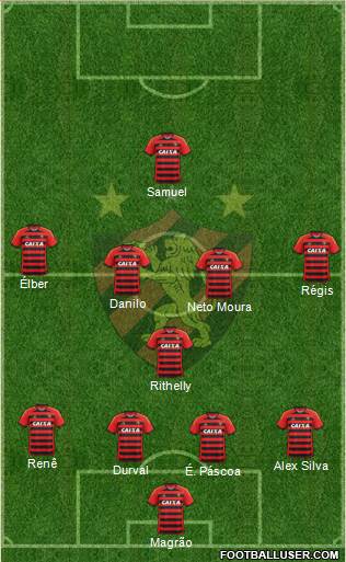Sport C Recife Formation 2015