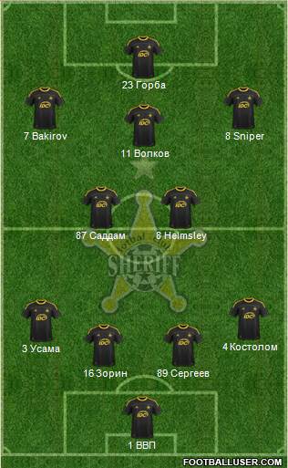 FC Sheriff Tiraspol Formation 2015