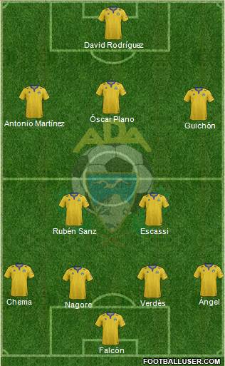 A.D. Alcorcón Formation 2015