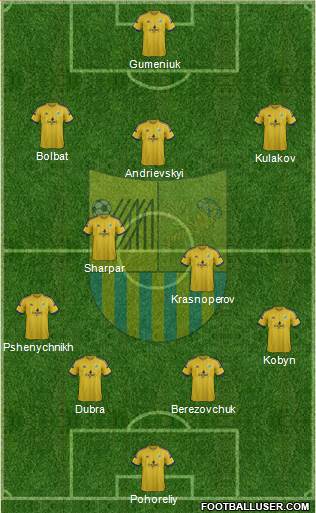 Metalist Kharkiv Formation 2015