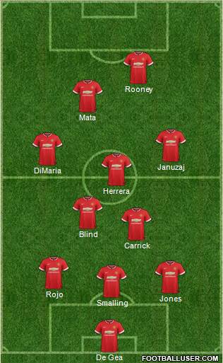 Manchester United 3-4-3 football formation