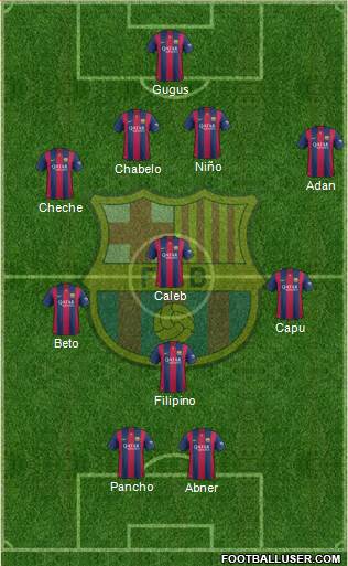F.C. Barcelona Formation 2015