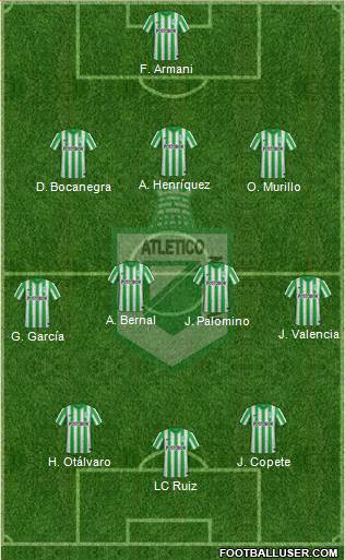 CDC Atlético Nacional Formation 2015