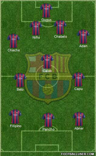 F.C. Barcelona Formation 2015