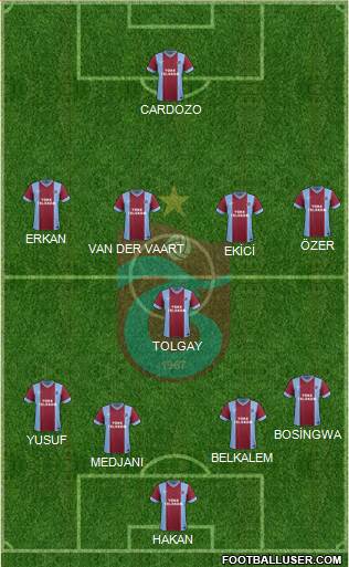 Trabzonspor 4-1-4-1 football formation