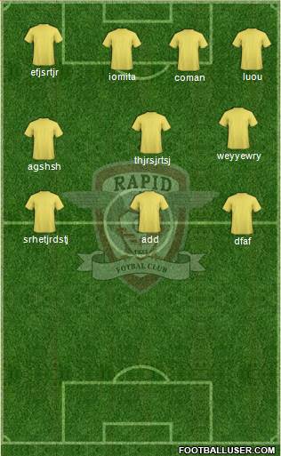 AFC Rapid Bucharest 4-3-3 football formation