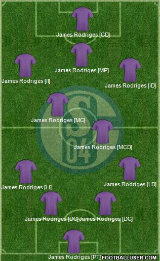 FC Schalke 04 4-4-2 football formation