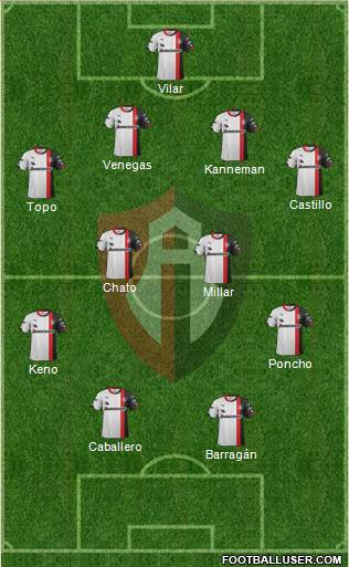 Club Deportivo Atlas 4-4-2 football formation