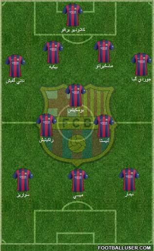 F.C. Barcelona Formation 2015