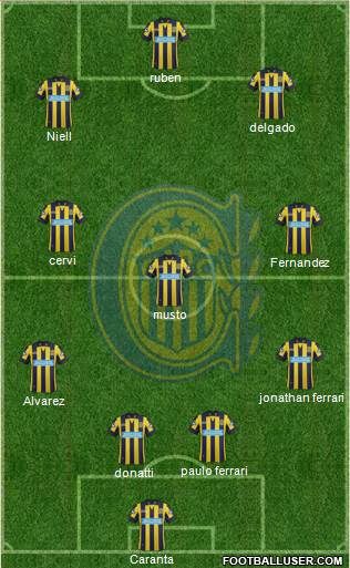 Rosario Central Formation 2015