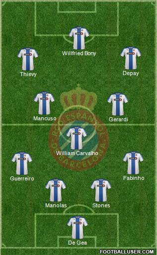 R.C.D. Espanyol de Barcelona S.A.D. Formation 2015