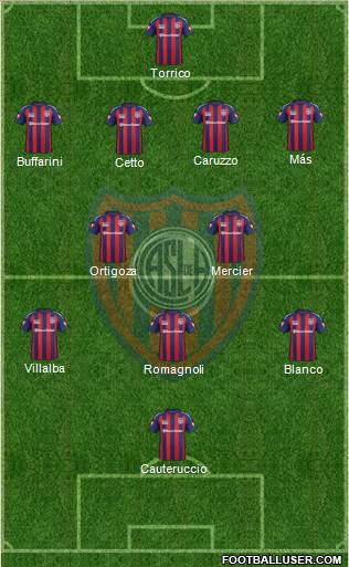 San Lorenzo de Almagro Formation 2015