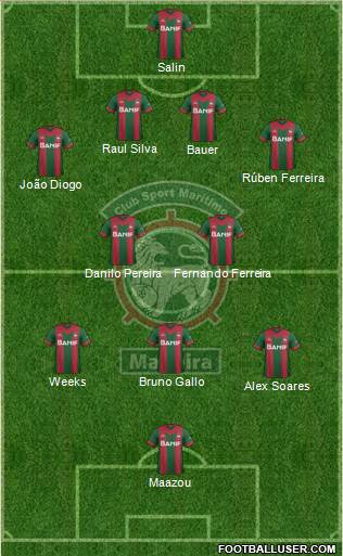 Clube Sport Marítimo - SAD 4-2-3-1 football formation