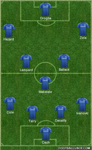 Chelsea 4-3-3 football formation