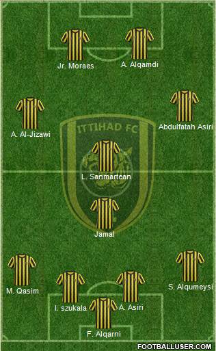 Al-Ittihad (KSA) 4-1-3-2 football formation