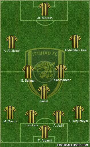 Al-Ittihad (KSA) Formation 2015
