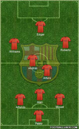 F.C. Barcelona Formation 2015