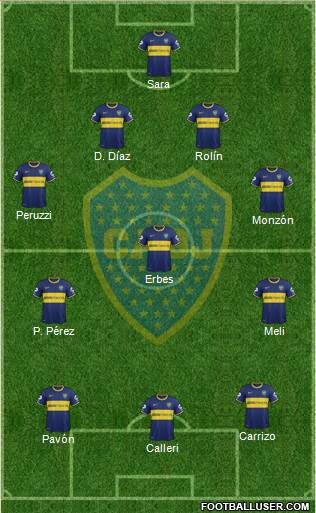 Boca Juniors Formation 2015