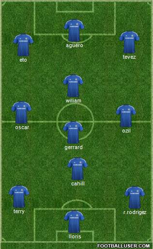 Chelsea Formation 2015