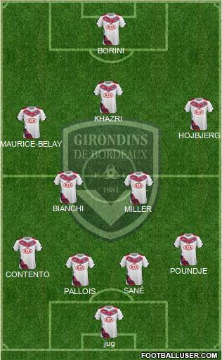 FC Girondins de Bordeaux Formation 2015