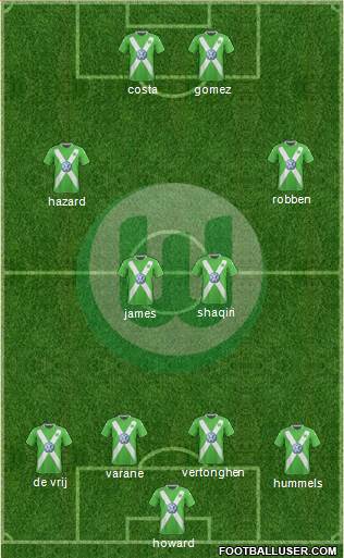 VfL Wolfsburg Formation 2015