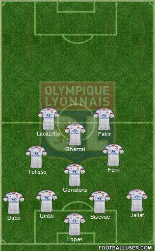 Olympique Lyonnais 4-4-2 football formation