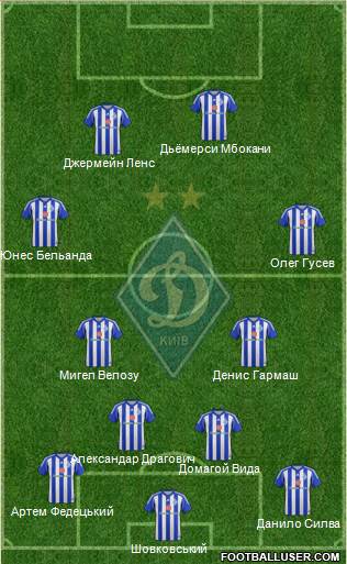 Dinamo Kiev 4-4-2 football formation