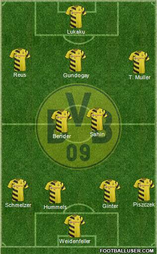 Borussia Dortmund Formation 2015