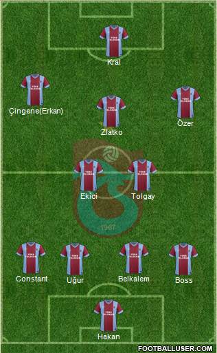 Trabzonspor 4-2-3-1 football formation