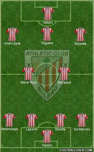 Athletic Club Formation 2015