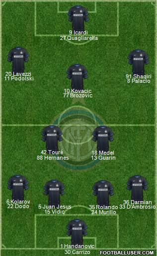 F.C. Internazionale Formation 2015