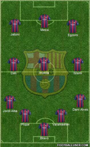 F.C. Barcelona Formation 2015