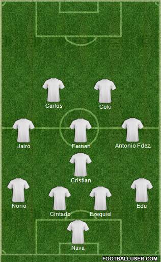 Dream Team 4-1-3-2 football formation