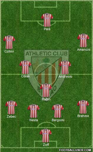 Athletic Club Formation 2015