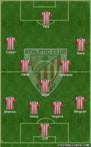 Athletic Club Formation 2015