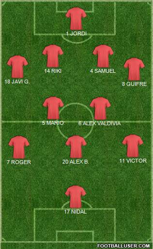 Dream Team 4-2-3-1 football formation