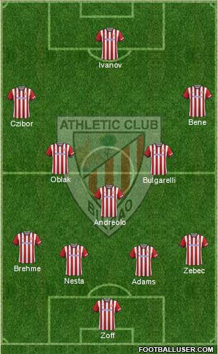 Athletic Club Formation 2015